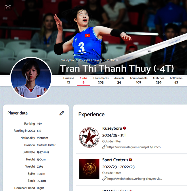 nhan dinh arsenal Xác định trận chính thức đầu tiên của CLB Kuzeyboru, Trần Thị Thanh Thúy được kì vọng vượt trội 8 ngôi sao đối thủ